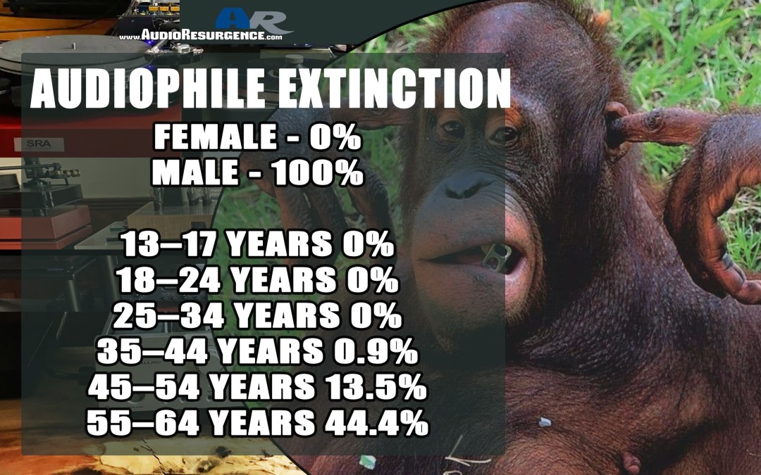 The Death of the Audiophile – A Slow Slide to Oblivion.