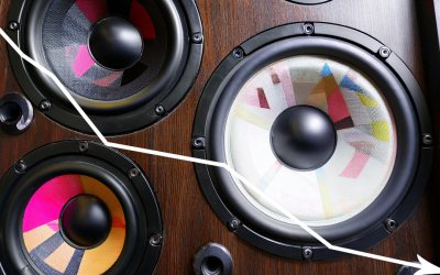 The Law of Diminishing Returns in High-end Audio